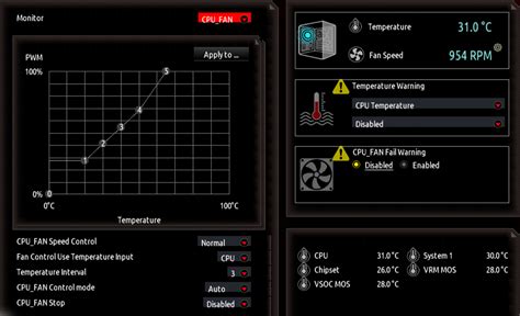 fanfan mode|fan speed settings.